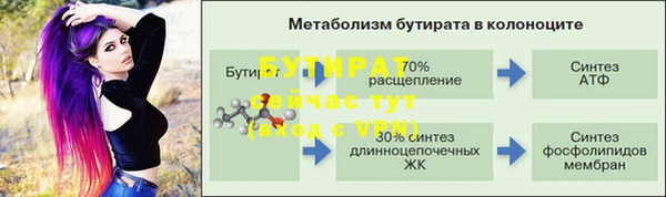 наркотики Вязники